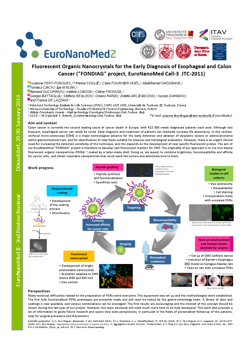 peptidi poster